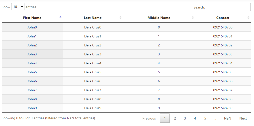 Using JQuery DataTables In ASP Net Core FreeCode Spot