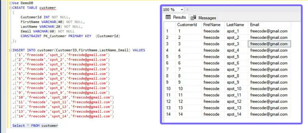 How To Limit Rows In A SQL Server ResultSet FreeCode Spot